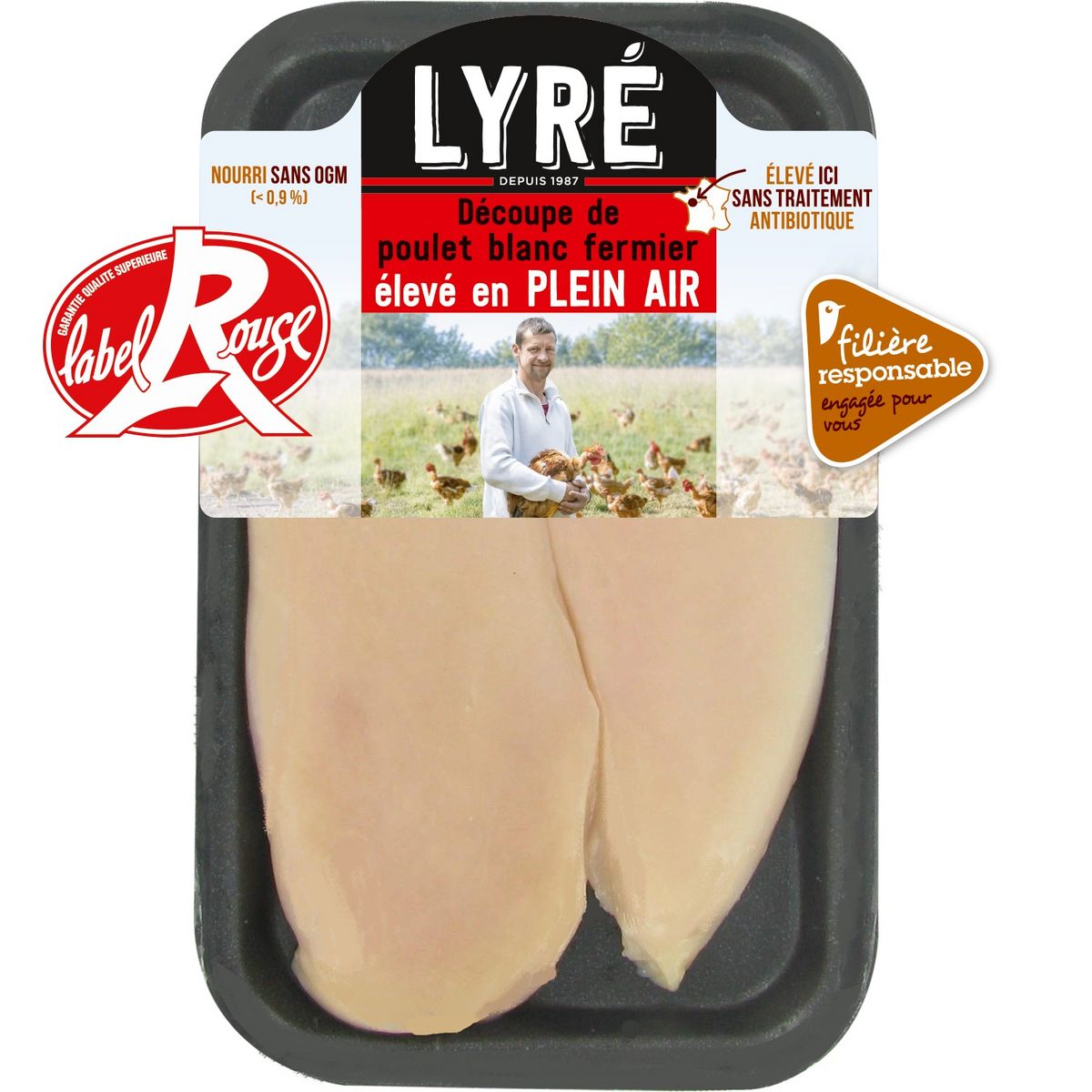 Lyre Cultivons Le Bon Filets De Poulet Blanc Fermier Lev En Plein Air