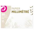 AUCHAN Pochette papier millimétré 12 feuilles A4 90g/m2