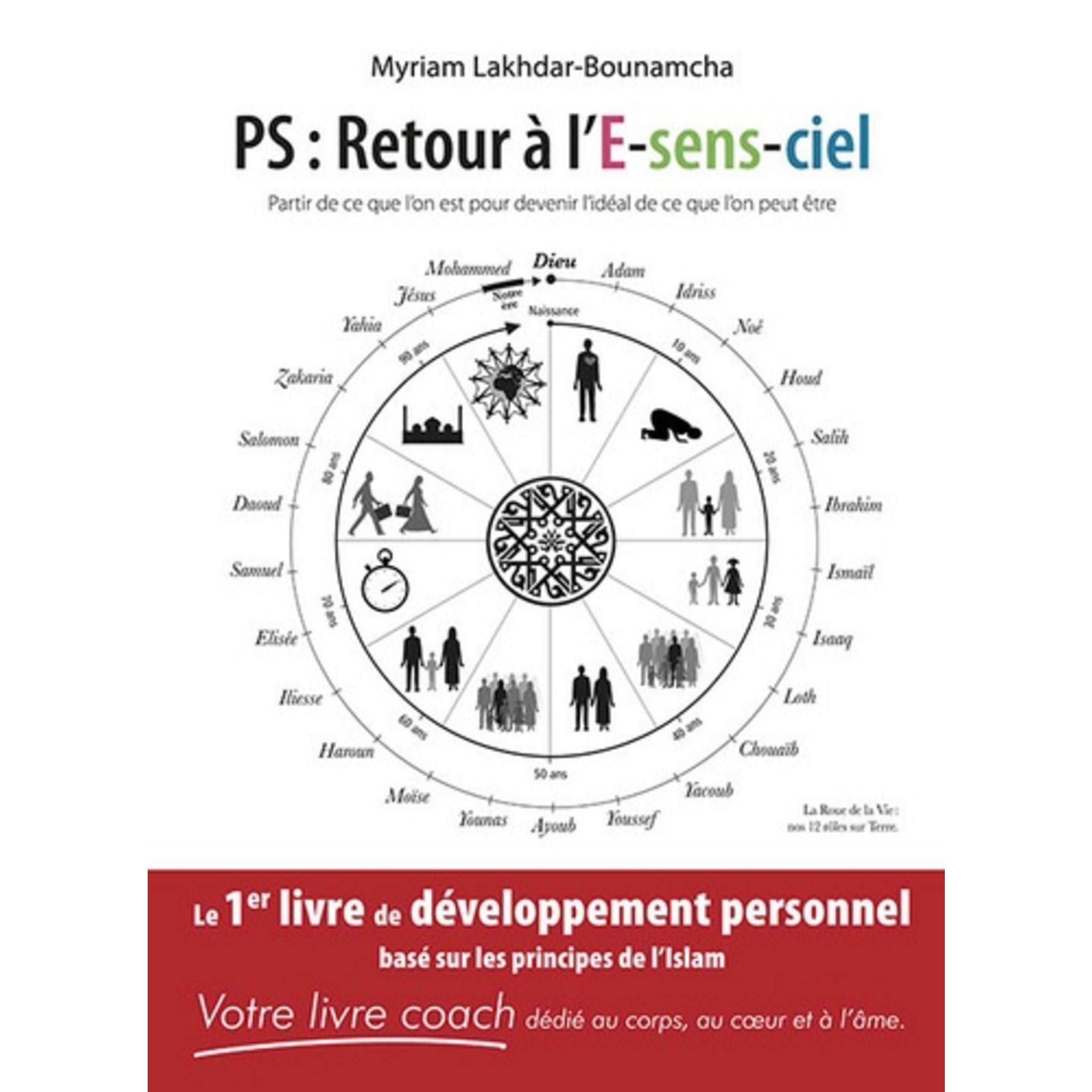 PS : Retour à l'E-Sens-Ciel - Livres : Remèdes NS