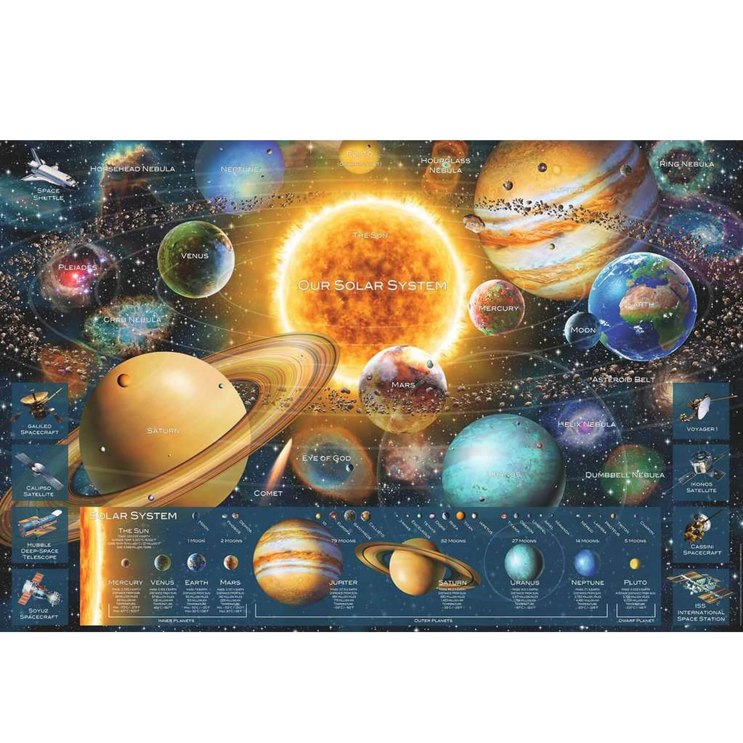 RAVENSBURGER Puzzle 5000 pièces : Système solaire pas cher 