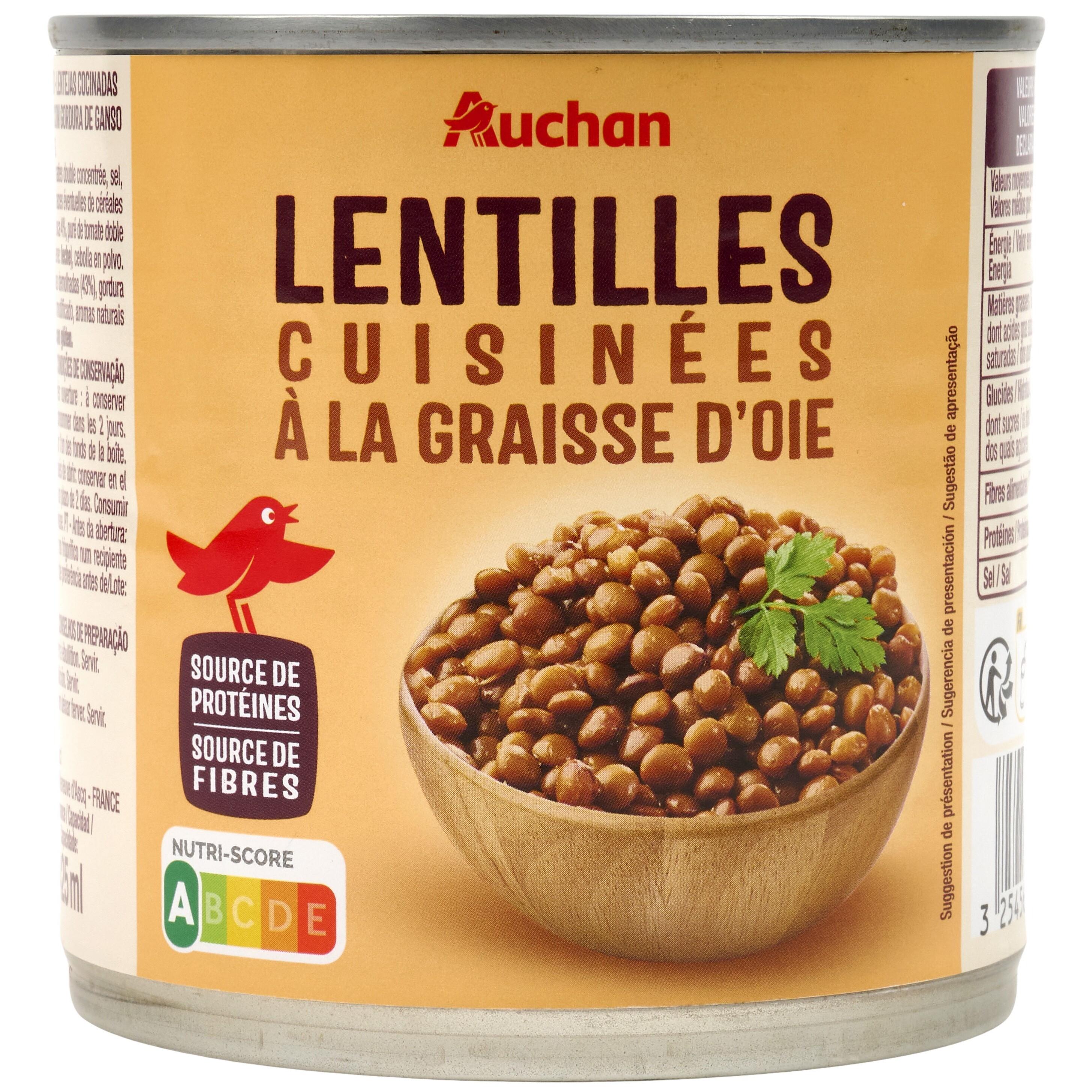 Graisse d'Oie en conserve Origine France - Achat / Vente