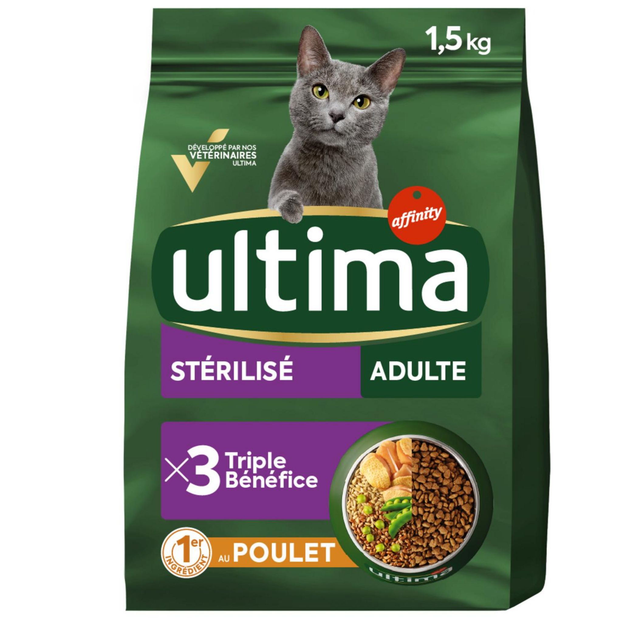 Quelles croquettes acheter pour son chat stérilisé ? - JOPY