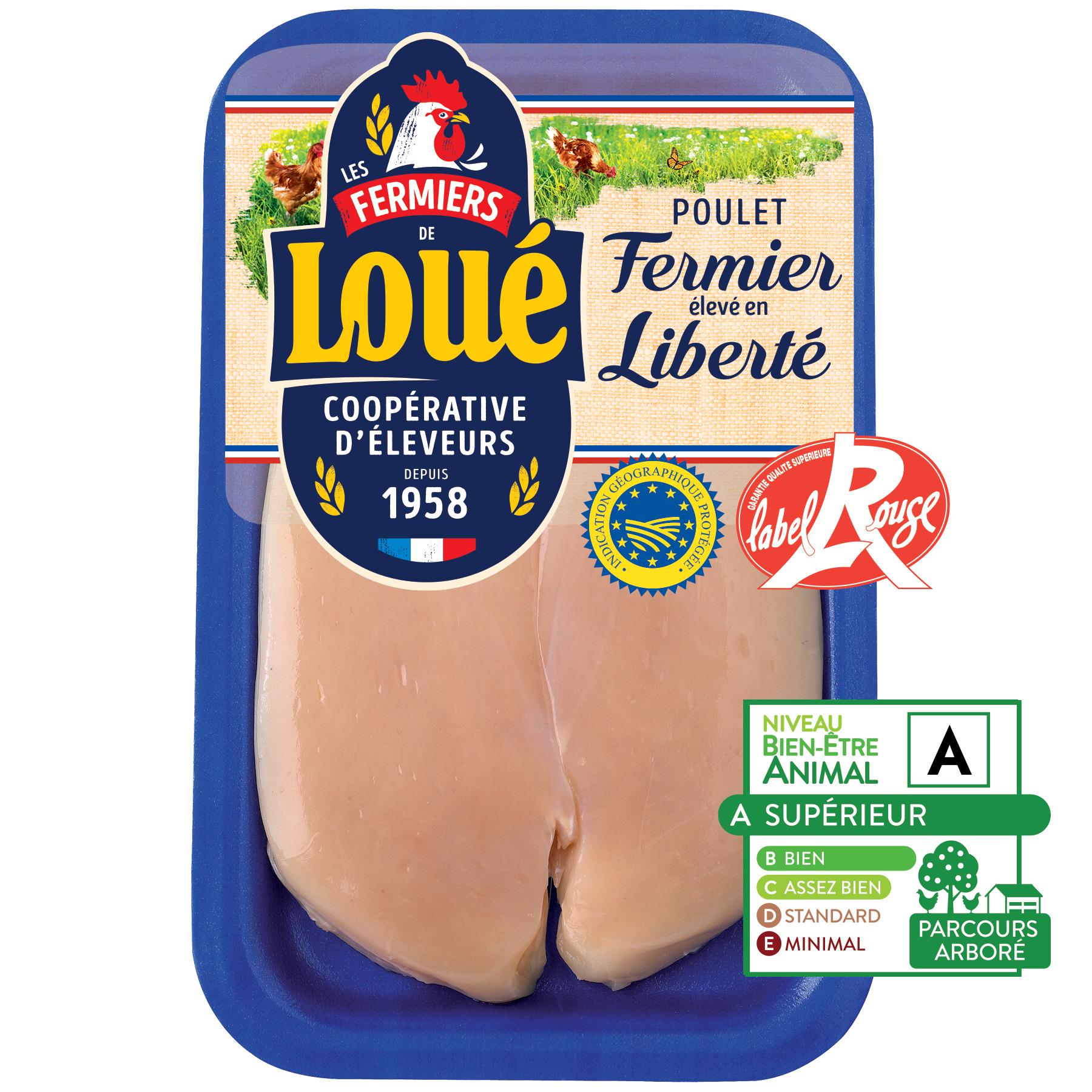 Filet de poulet fermier Label Rouge