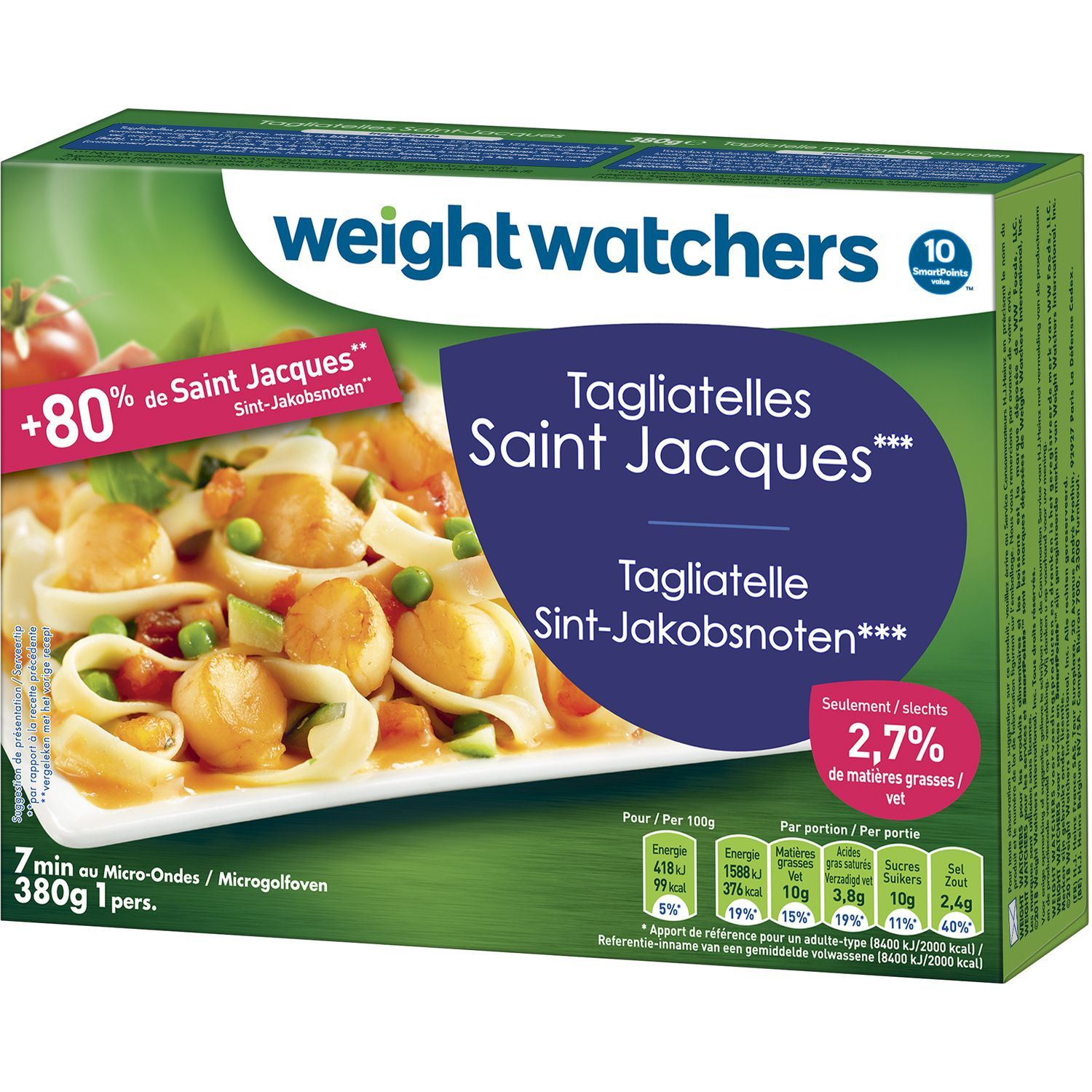 Achats produits Weight Watchers 