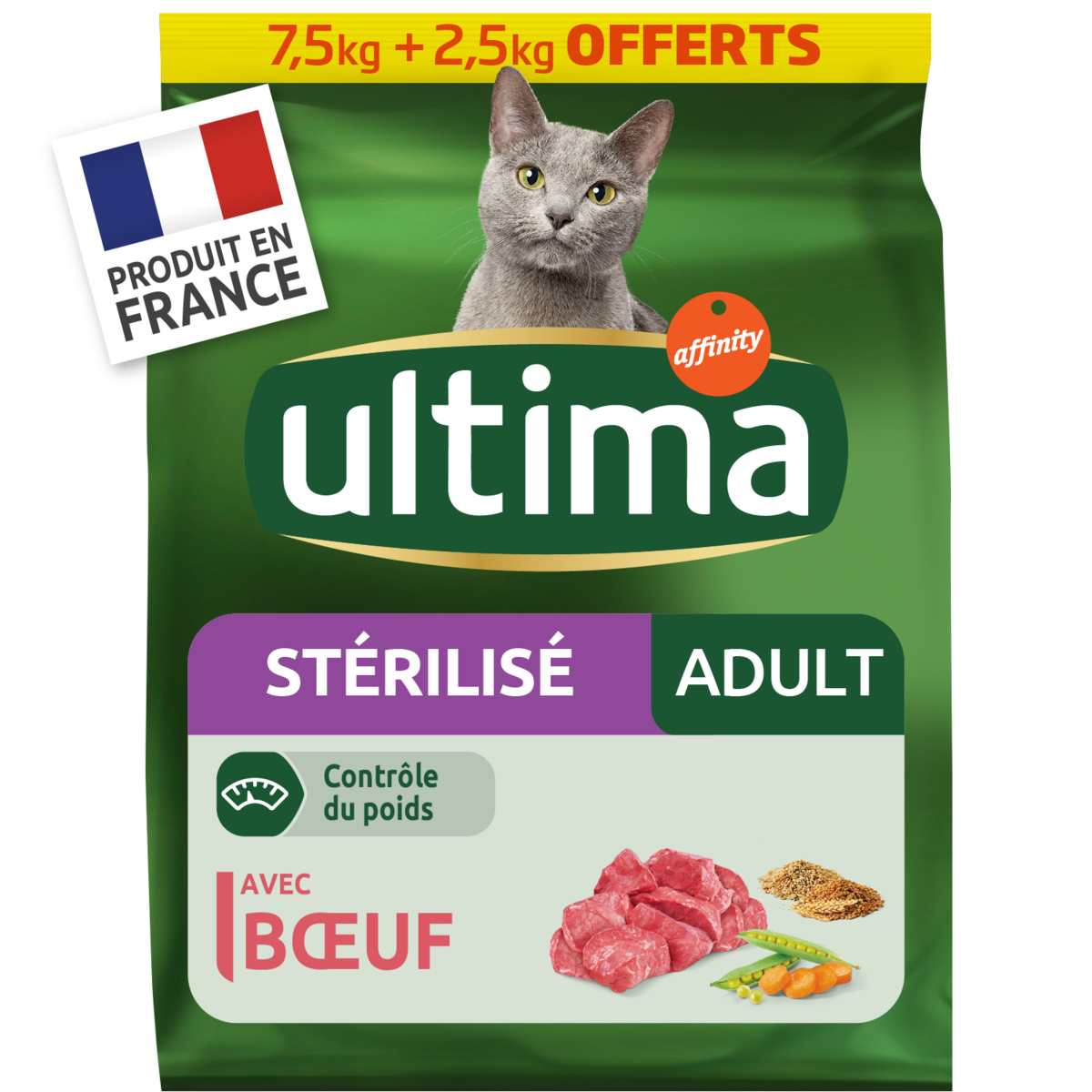 aliment pour chat