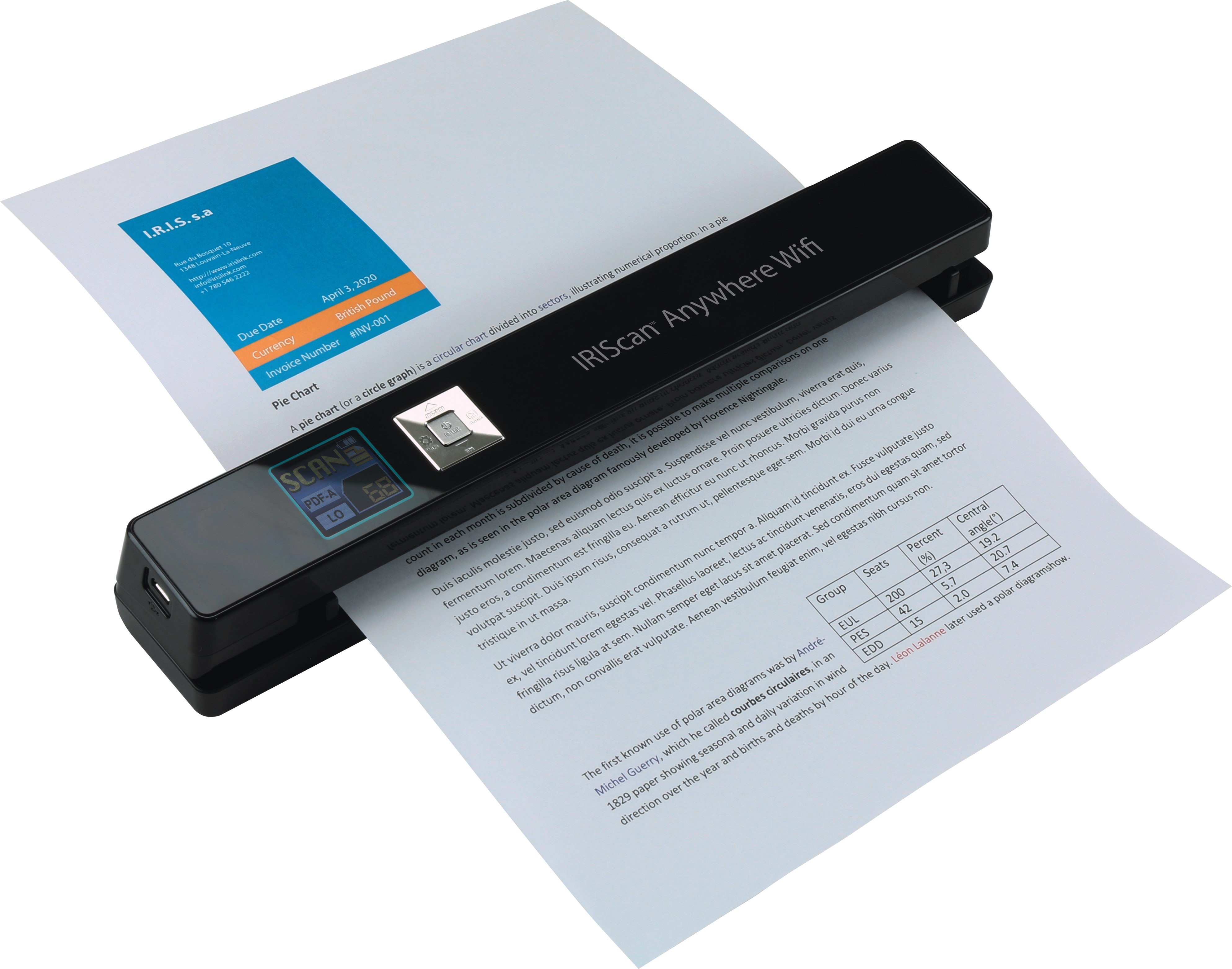 Iriscard Anywhere 5 (Mac/Windows) scanner Portable pour carte de