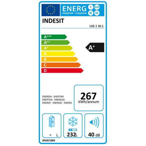 Congelateur Armoire Indesit Ui6 1 W 1 232 L Froid Statique Indesit Pas Cher A Prix Auchan