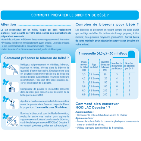 Modilac Doucea Lait Infantile 1er Age Des La Naissance Standard Poudre 900g Pas Cher A Prix Auchan