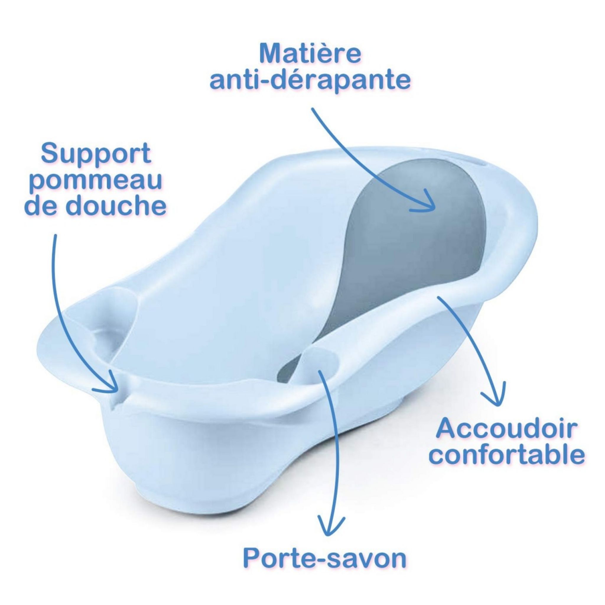 Tigex Baignoire Bebe Anatomy Et Son Anneau De Bain Clipsable Pas Cher A Prix Auchan