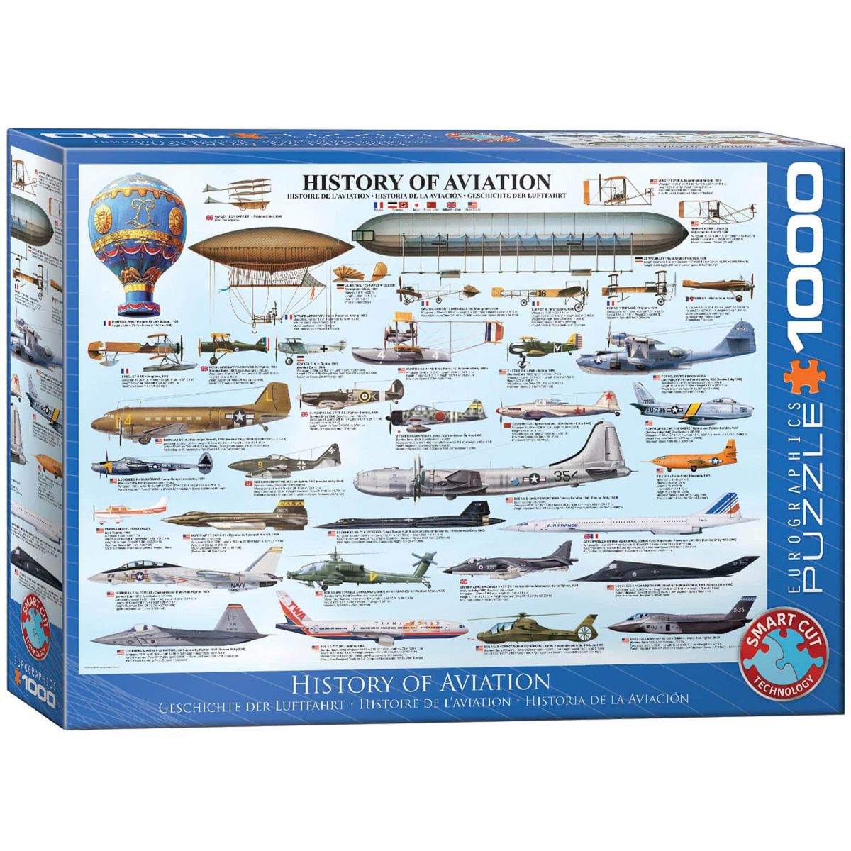 Eurographics Puzzle 1000 pièces : Histoire de l'aviation